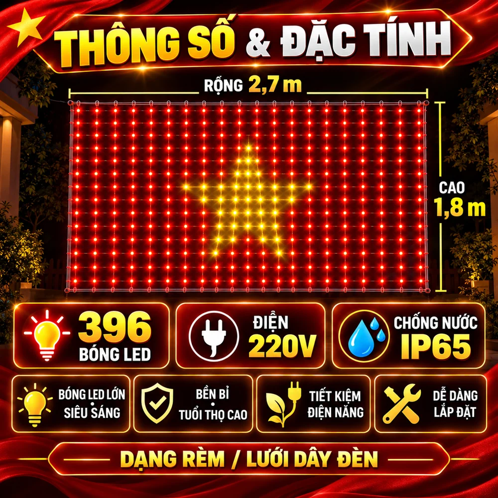 Đặc tính và thông số của sản phẩm